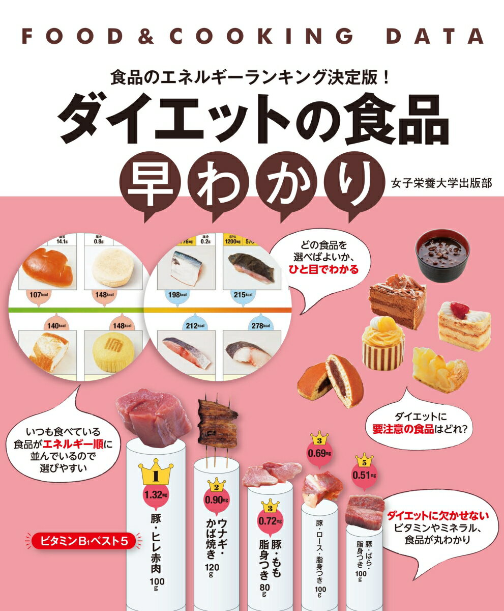 ダイエットの食品早わかり 女子栄養大学栄養クリニック