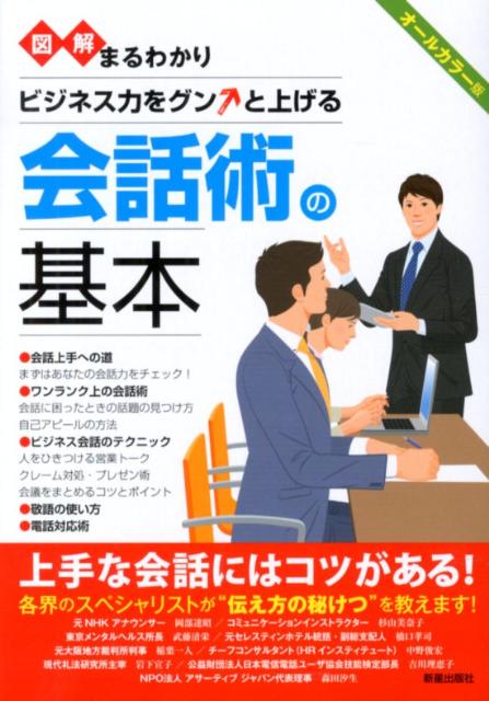 �޲�ޤ�狼��ӥ��ͥ��Ϥ򥰥�Ⱦ夲����ýѤδ���