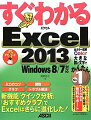 新機能「クイック分析」「おすすめグラフ」でＥｘｃｅｌはさらに進化した。