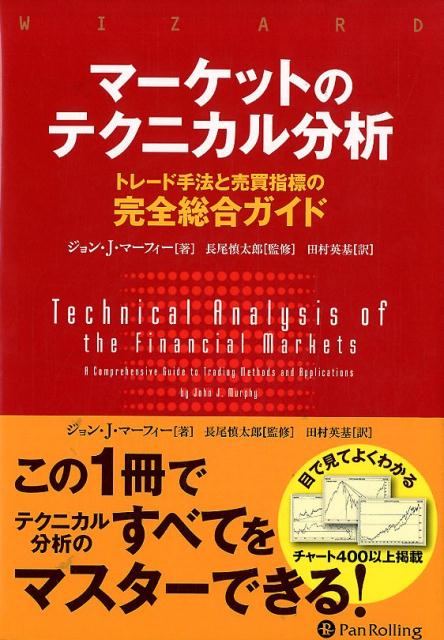 マーケットのテクニカル分析