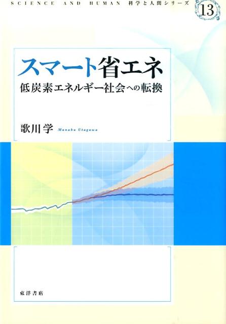 スマート省エネ