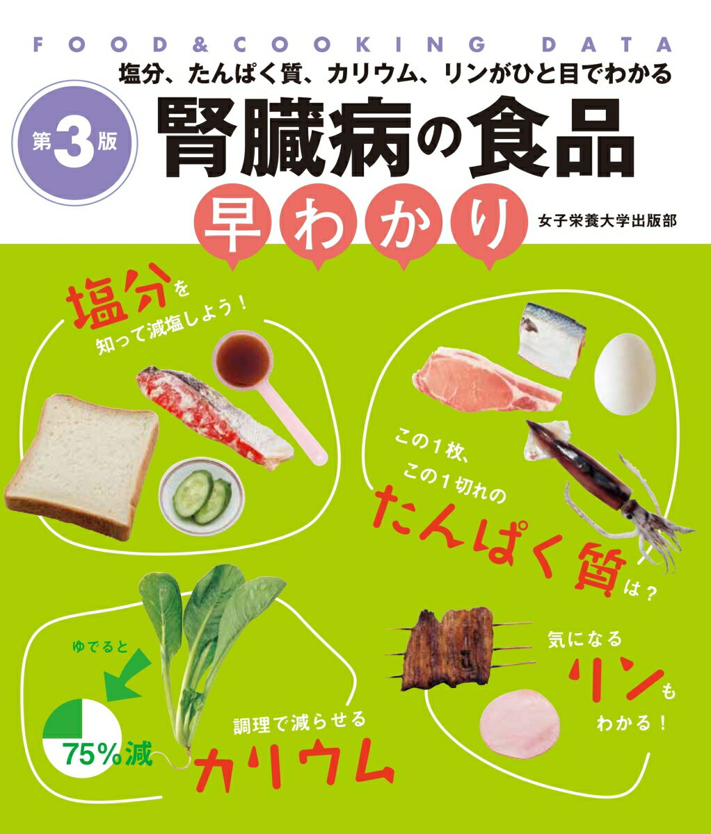 身近な食品について、読者のご要望を加えて再検討し、約７７０品を選択。腎臓病の人が気をつけたい塩分、たんぱく質、カリウム、リンを中心に成分値を掲載しました。さらに、たんぱく質をもう少し増やしたいときに便利な「たんぱく質５ｇあたりの食品の重量」、食べるときの含有量がわかる「カリウムのゆで調理後の変化率」など、栄養管理に役立つデータが一目瞭然。