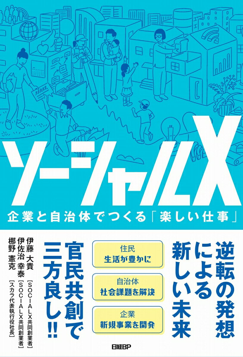 住民、生活が豊かに。自治体、社会課題を解決。企業、新規事業を開発。官民共創で三方良し！！逆転の発想による新しい未来。