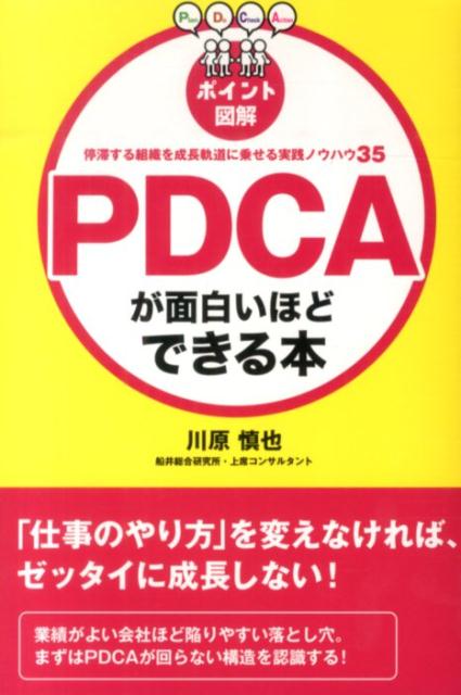 ［ポイント図解］PDCAが面白いほどできる本