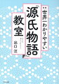 新たな訳で大胆に語る、全五十四帖の奥深い世界。連続ドラマ「光る君」の誕生から最期まで、この一冊でひとつかみ。講義形式で味わう、時空を超えたおもしろさ。