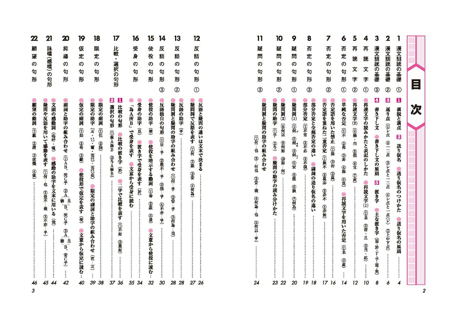 高校　トレーニングノートα　基本漢文句法 [ 高校教育研究会 ]