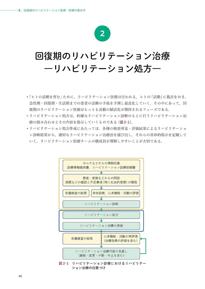 回復期のリハビリテーション医学・医療テキスト ...の紹介画像2