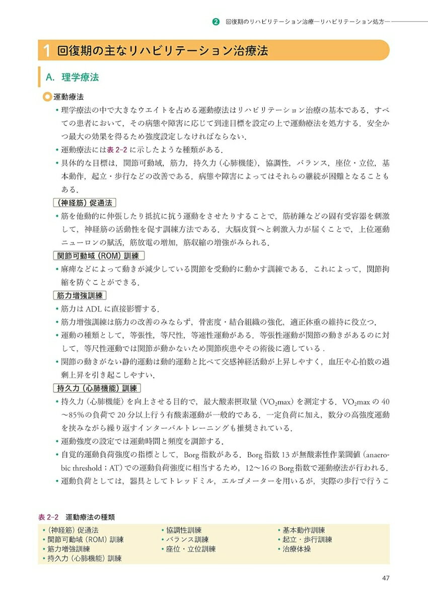 回復期のリハビリテーション医学・医療テキスト ...の紹介画像3