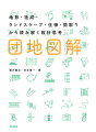 団地はどれも同じ…だなんて大間違い。地形を生かしたランドスケープ、コミュニティに配慮しつつ変化に富む住棟配置、快適さを求め考案された間取りの数々。目を凝らせば、造成から植木一本まで連続した設計思考が行き届き、長い年月をかけ育まれた豊かな住空間に気づくはず。団地の読み解き方。