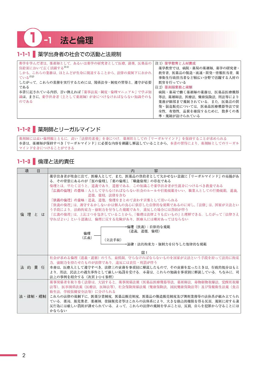 楽天ブックスの薬事法規・制度・倫理マニュアル （薬学マニュアルシリーズ） [ 亀井 美和子 ]｜アングル2