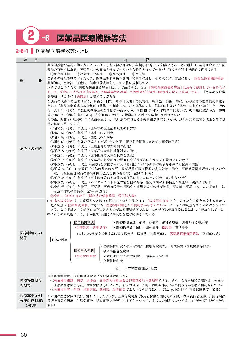 楽天ブックスの薬事法規・制度・倫理マニュアル （薬学マニュアルシリーズ） [ 亀井 美和子 ]｜アングル3