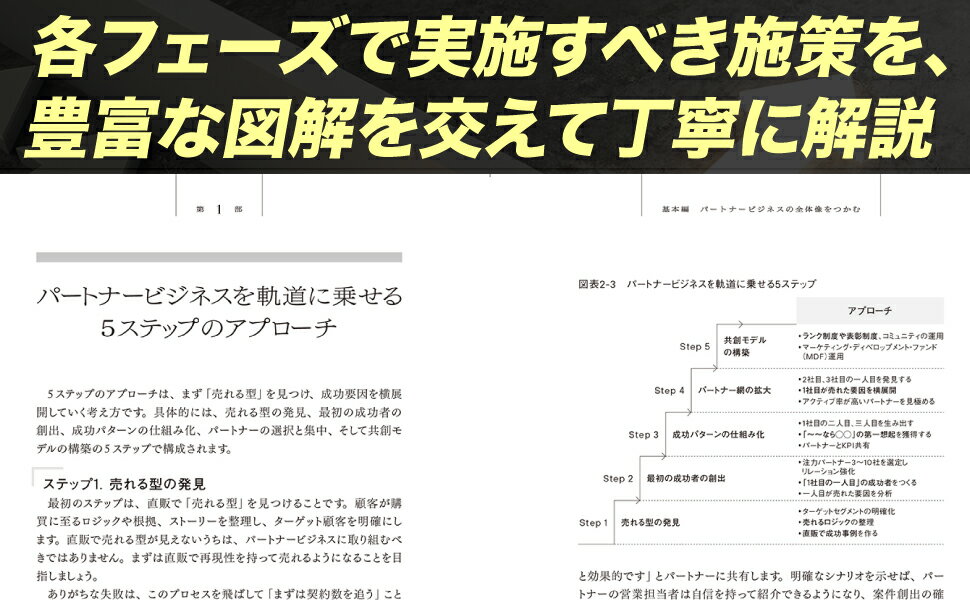 パートナービジネス戦略　基本と実践 [ 栗原 康太 ] 2