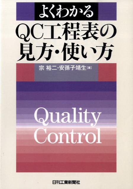 よくわかるQC工程表の見方・使い方