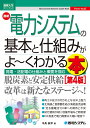 図解入門ビジネス 最新電力システムの基本と仕組みがよ～くわかる本［第4版］ 木舟辰平