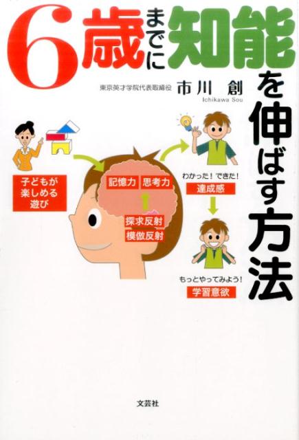 6歳までに知能を伸ばす方法