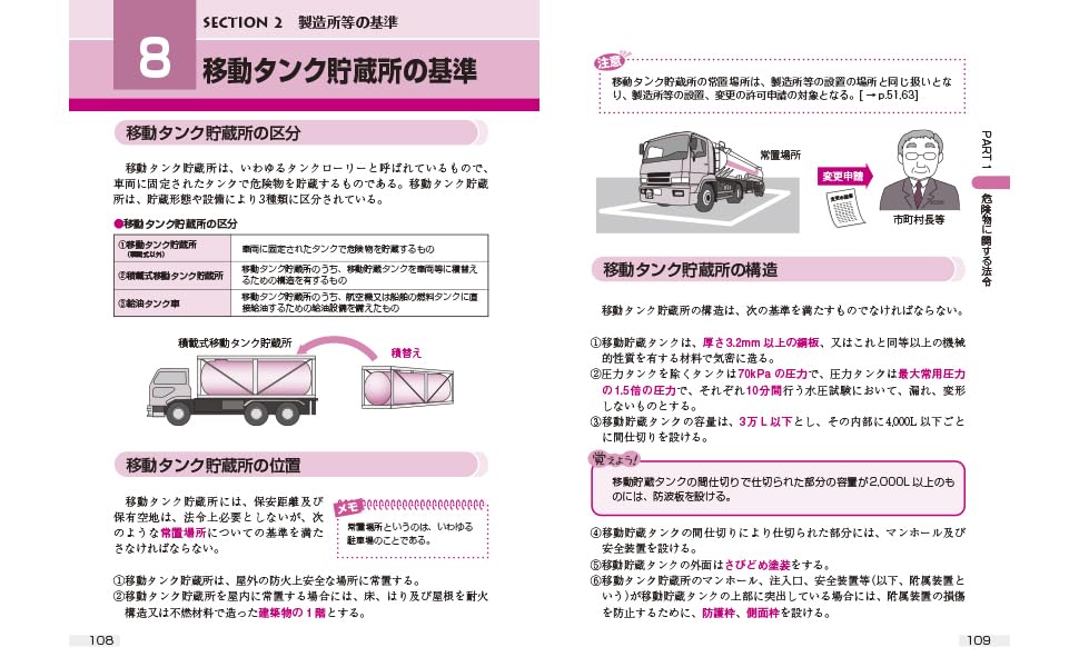 楽天ブックスのこの1冊で決める！！ 甲種危険物取扱者テキスト&問題集 [ L&L総合研究所 ]｜アングル3
