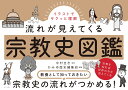 イラストでサクッと理解　流れが見えてくる宗教史図鑑 [ 中村 圭志 ]