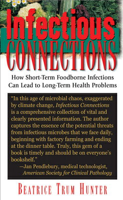 Infectious Connections: How Short-Term Foodborne Infections Can Lead to Long-Term Health Problems INFECTIOUS CONNECTIONS 