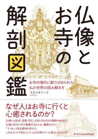 仏像とお寺の解剖図鑑 お寺の境内