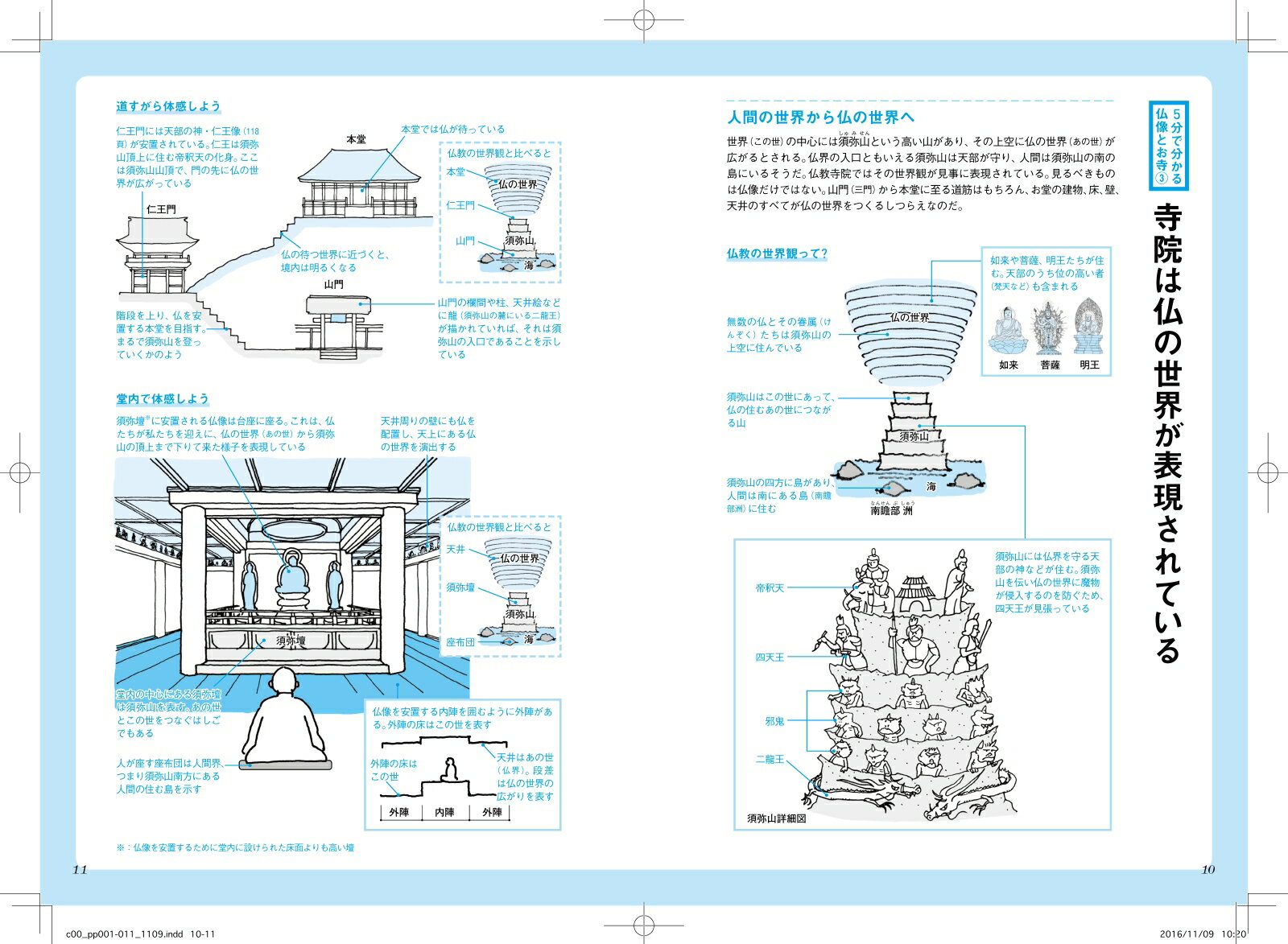 仏像とお寺の解剖図鑑 お寺の境内に散りばめられ...の紹介画像2