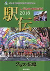 しずおか市町対抗駅伝グラフと記録（2018） 第19回静岡県市町対抗駅伝競走大会