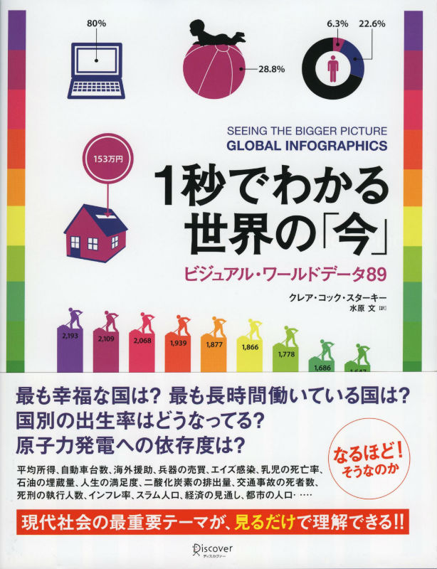 1秒でわかる世界の「今」 ビジュアル・ワールドデータ89 [ クレア・コック・スターキー ]