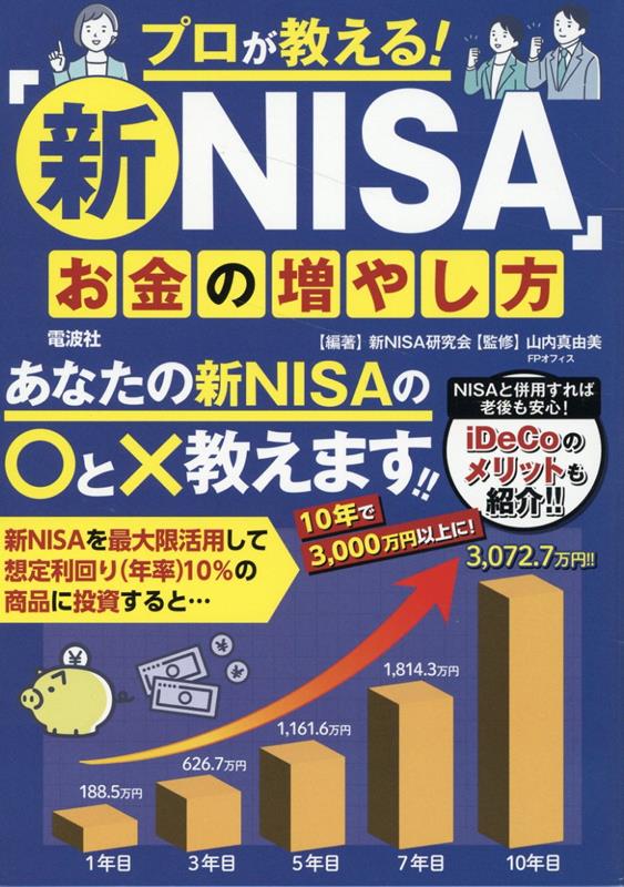 あなたの新ＮＩＳＡの○と×教えます！！新ＮＩＳＡを最大限活用して想定利回り（年率）１０％の商品に投資すると…１０年で３，０００万円以上に！ＮＩＳＡと併用すれば老後も安心！ｉＤｅＣｏのメリットも紹介！！