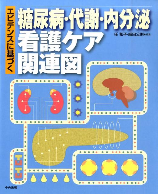 エビデンスに基づく糖尿病・代謝・内分泌看護ケア関連図