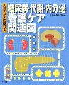 糖尿病・代謝・内分泌にかかわる症状・疾患について、誘因・原因からメカニズム、看護ケアまでを図式化した便利な関連図ガイド！いままでに結びつかなかった看護ケアのエビデンスが一目瞭然！臨床において、患者の問題点と看護計画、さらに実際に行っている看護ケアと結びつけられず、バラバラになることがあります。本書では、糖尿病・代謝・内分泌系にかかわる症状・疾患に焦点をあてて、そのメカニズムと症状・疾患に対する看護ケアを、看護ケア関連図として図式化し、一覧できるように整理しました。