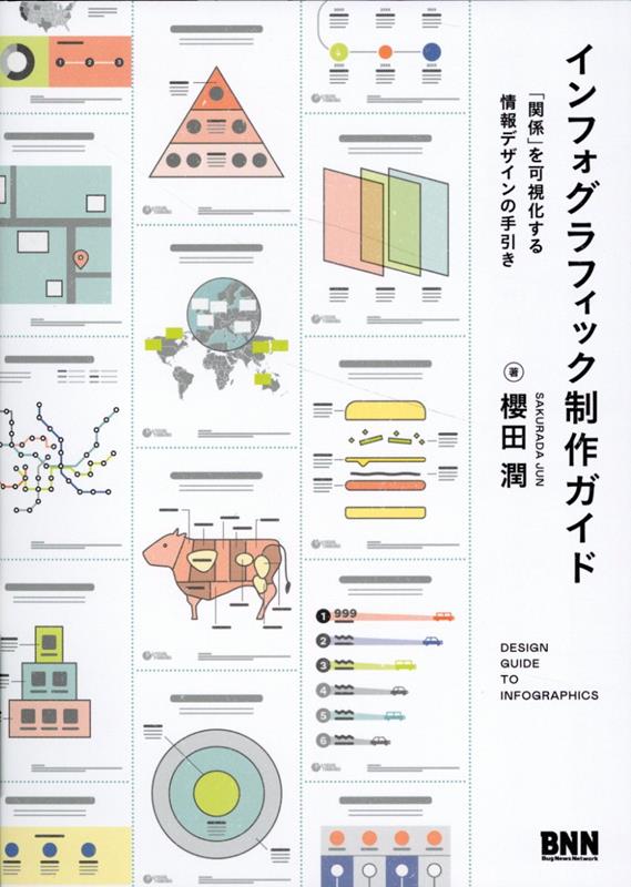 インフォグラフィック制作ガイド 「関係」を可視化する情報デザインの手引き [ 櫻田潤 ]