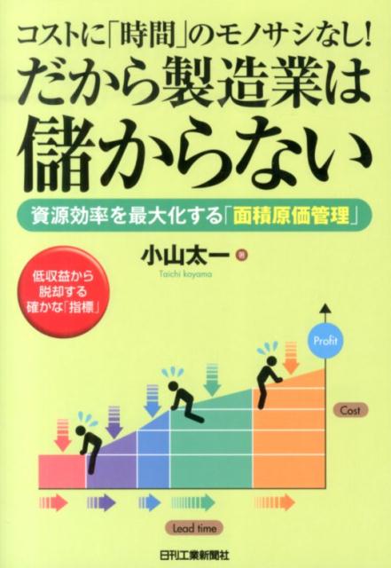 コストに「時間」のモノサシなし！だから製造業は儲からない