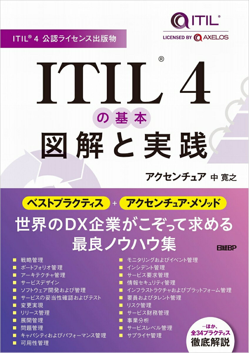 ITIL(R) 4の基本　図解と実践