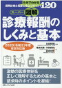 スーパー図解・診療報酬のしくみと基本　2020（令和2）年度改定対応版 5分でわかる、保険診療＆看護に役立つポイント120 [ 谷島 智徳 ]