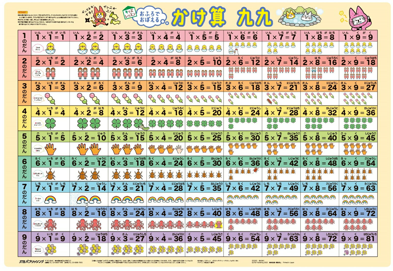 おふろでおぼえる かけ算 九九 （キ