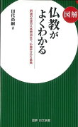 【バーゲン本】図解仏教がよくわかるー日文新書