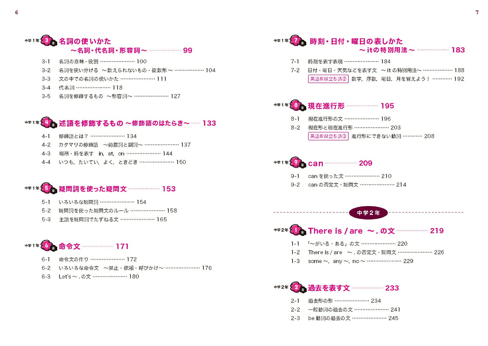 楽天市場 やさしい中学英語 はじめての人も学び直しの人もイチからわかる いのうえじゅんいち 楽天ブックス みんなのレビュー 口コミ