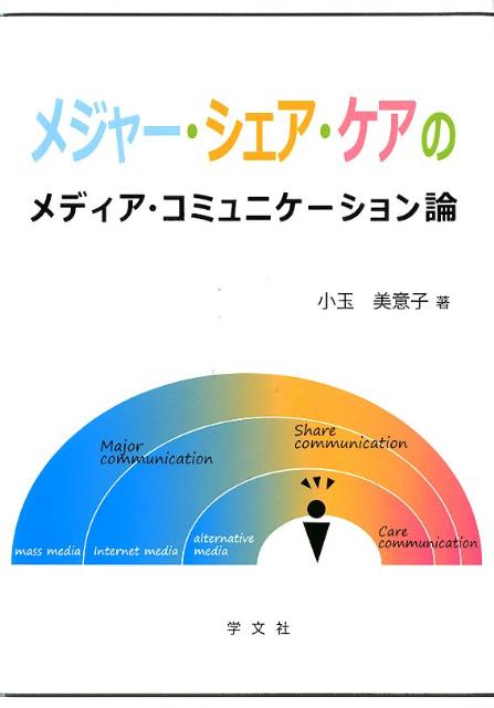 メジャー・シェア・ケアのメディア・コミュニケーション論