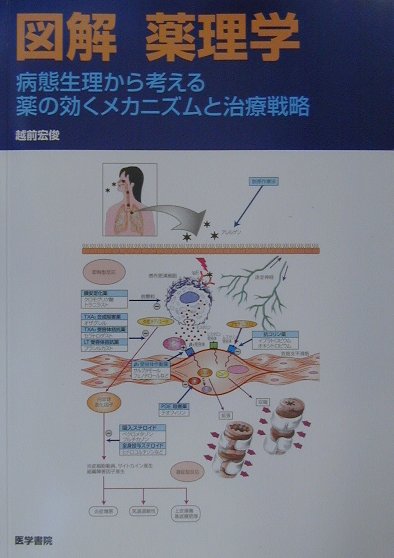 図解薬理学