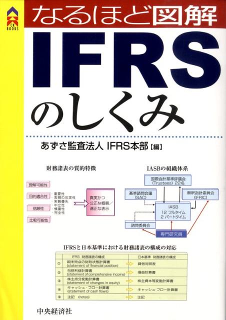 なるほど図解IFRSのしくみ