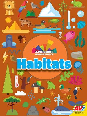 Habitats HABITATS （Awesome Infographics） 