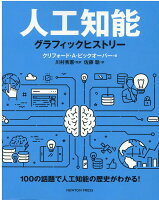 人工知能 グラフィックヒストリー