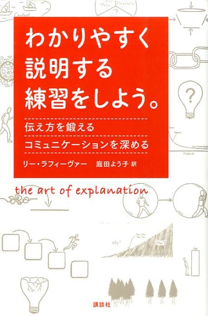 わかりやすく説明する練習をしよう。　伝え方を鍛える　コミュニケーションを深める