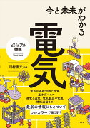 今と未来がわかる 電気