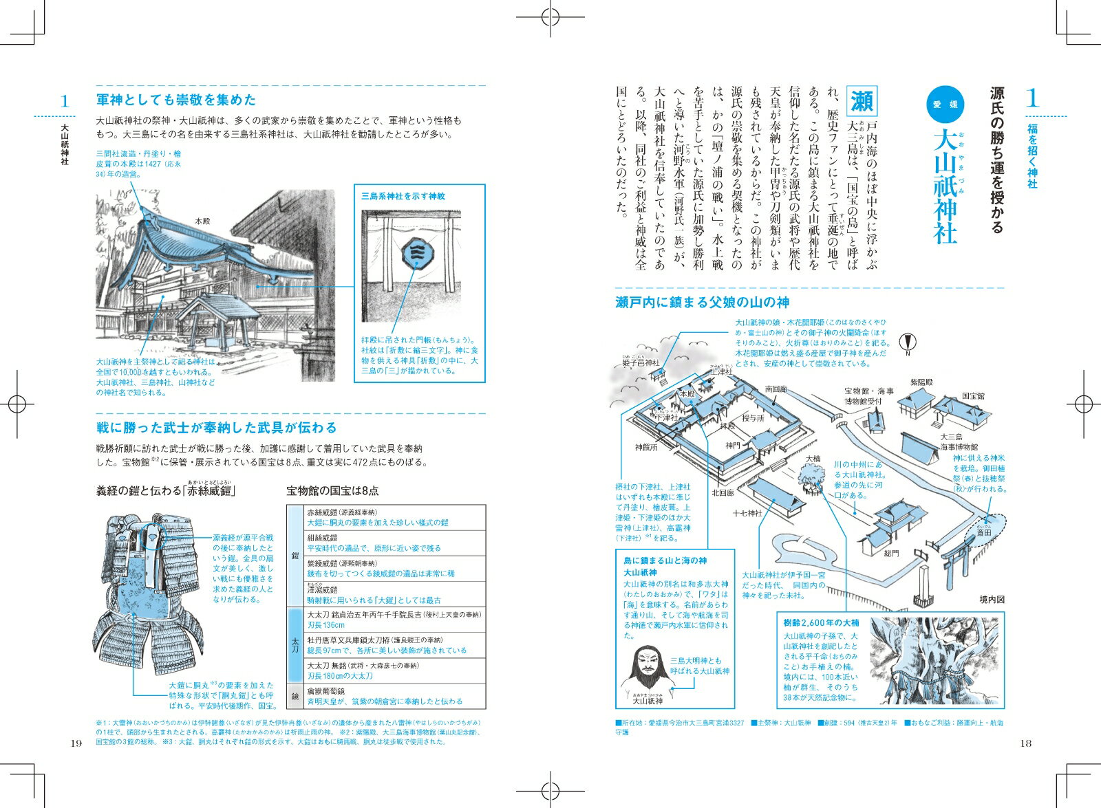 違いは祀っている神様にある 神社 神宮 大社 八幡宮 天満宮 東照宮 稲荷の違いについて 巡礼