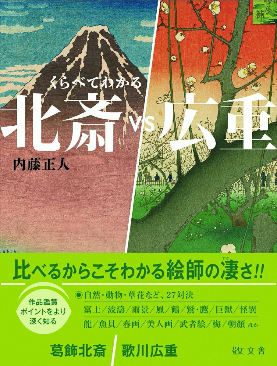 浮世絵における、永遠のライバル葛飾北斎と歌川広重。風景表現は、いったいどう異なるのか。しのぎを削った花鳥版画は、質的にはどのような相違があるのか。同一の題材、類似の発想に基づく作品を選び、向きあわせぶつけあうことで、絵師や作品が、より明瞭な輪郭線をくっきりと浮かび上がらせることが可能ではないのか、北斎と広重の対決の成り行きは…。