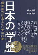 日本の「学歴」