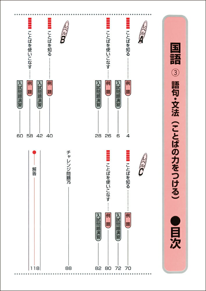 ウイニングステップ 小学6年 国語3 語句・文...の紹介画像2