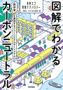 図解でわかるカーボンニュートラル　～脱炭素を実現するクリーンエネルギーシステム～ 