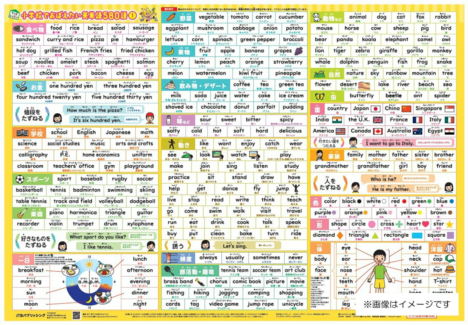 小学校でおぼえたい 英単語580