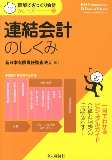 連結会計のしくみ
